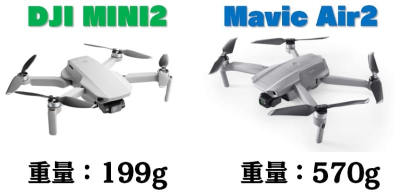 どっちがおすすめ？】Mavic Air2 VS DJI MINI2徹底比較レビュー