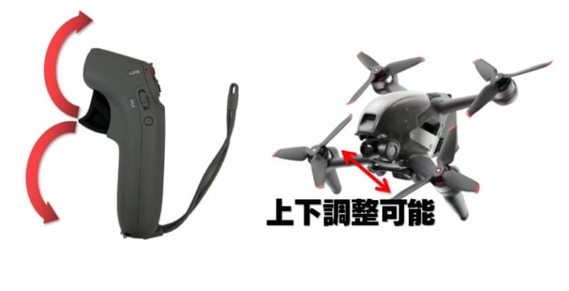 DJI FPVを片手操縦】モーションコントローラーでできること・できないこと｜ドローンウォーカー