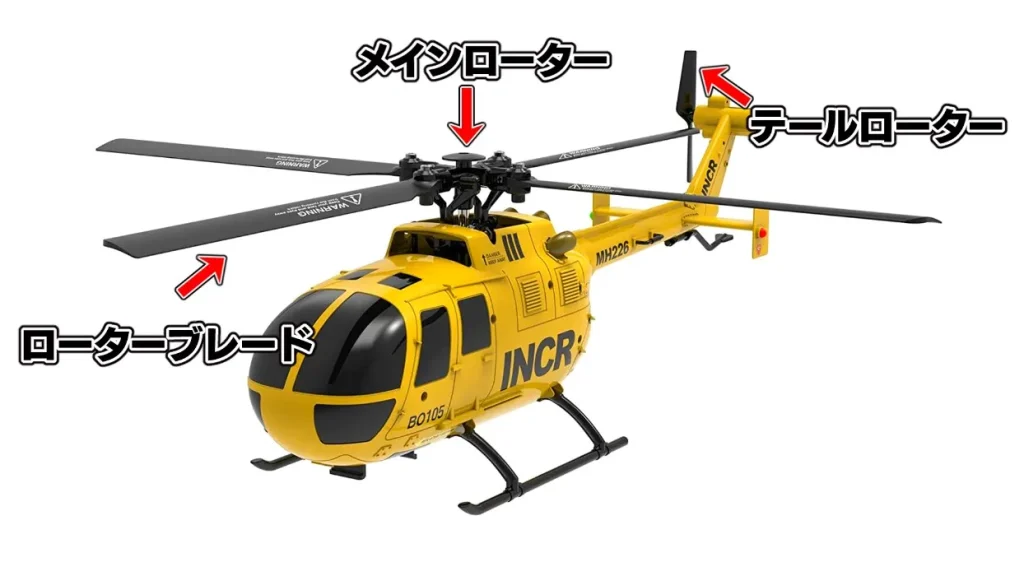 ヘリコプター型ドローンの特徴